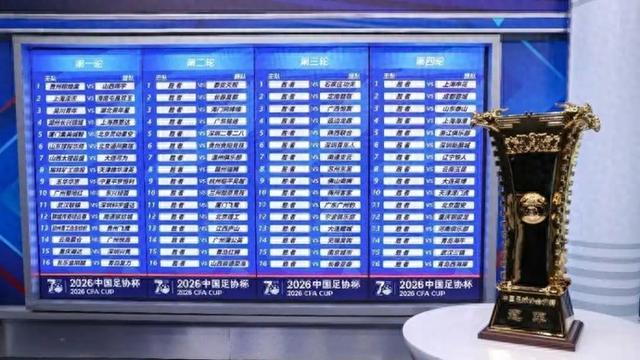 杏彩体育平台-足协杯抽签上海四队同处上半区，前申花投资人朱骏的球队要碰海港？